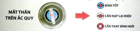 Hình ảnh mắt thần trên bình ắc quy