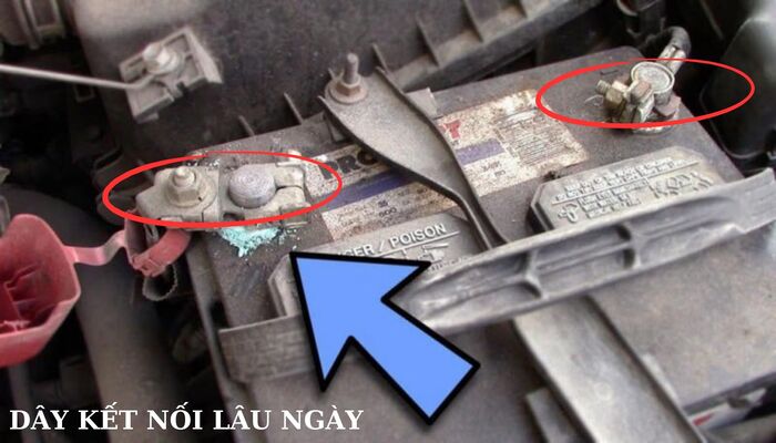 Hình ảnh đầu kết nối ắc quy sử dụng lâu ngày