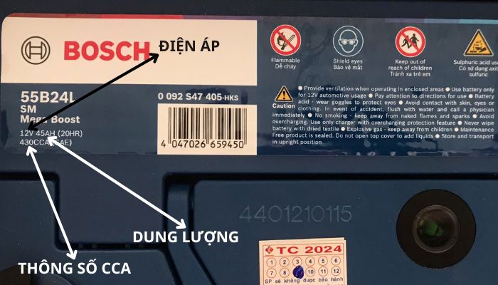 Hình ảnh thông số ắc quy