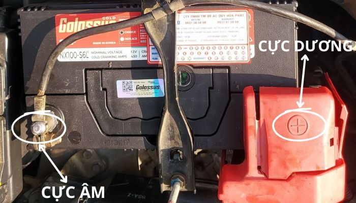 Hình ảnh đầu cực ắc quy