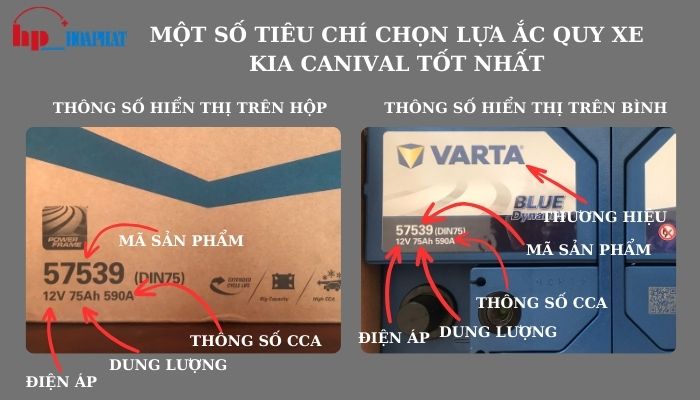 Một số tiêu chí chọn lựa ắc quy xe Kia Canival tốt nhất