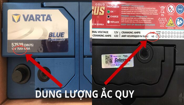 Hình ảnh dung lượng ắc quy trên bình