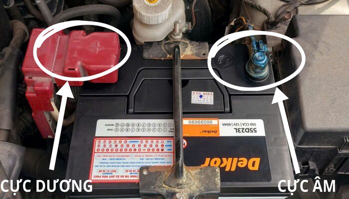 Hình ảnh đầu cực trên ắc quy