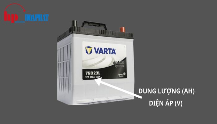 Dung lượng ắc quy