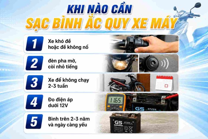 khi nào thì cần sạc bình ắc quy xe máy?