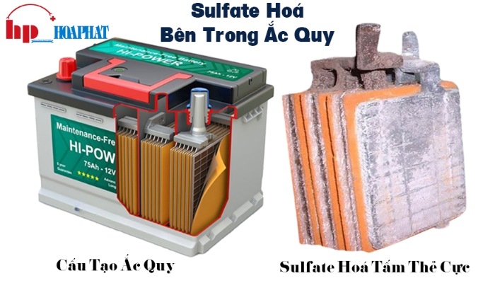 Hiện tượng sunfat hóa các bản cực bên trong ắc quy