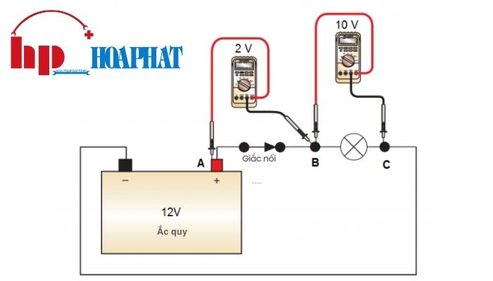Độ sụt áp của ắc quy