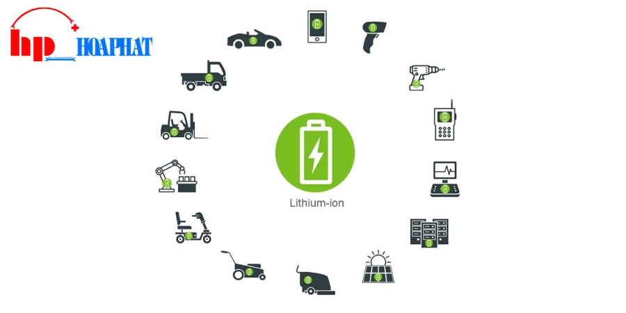 ứng dụng của ắc quy lithium